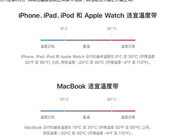 华蓥苹果13维修分享iPhone 13耗电越来越快怎么办 