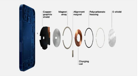 华蓥苹果手机维修分享iPhone 12真的会威胁身体健康吗 